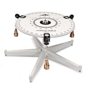 U52004_01_Force-Table